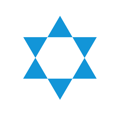 Shield of Abraham